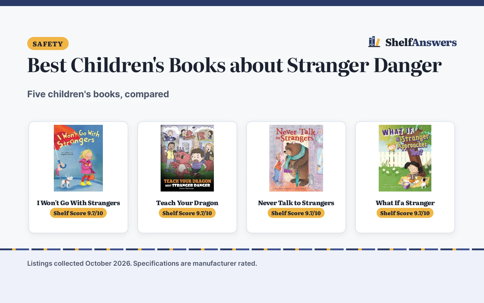 Best Children’s Books about Stranger Danger (2026): 5 Compared