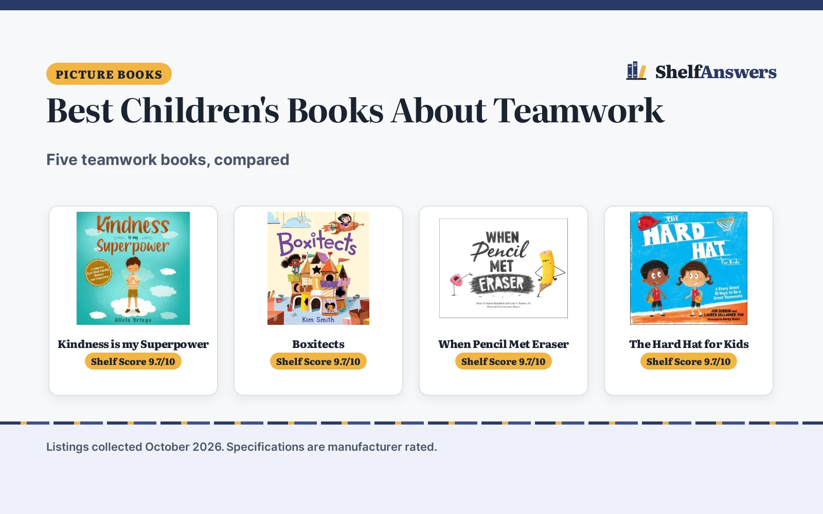Best Children’s Books About Teamwork (2026): 5 Compared