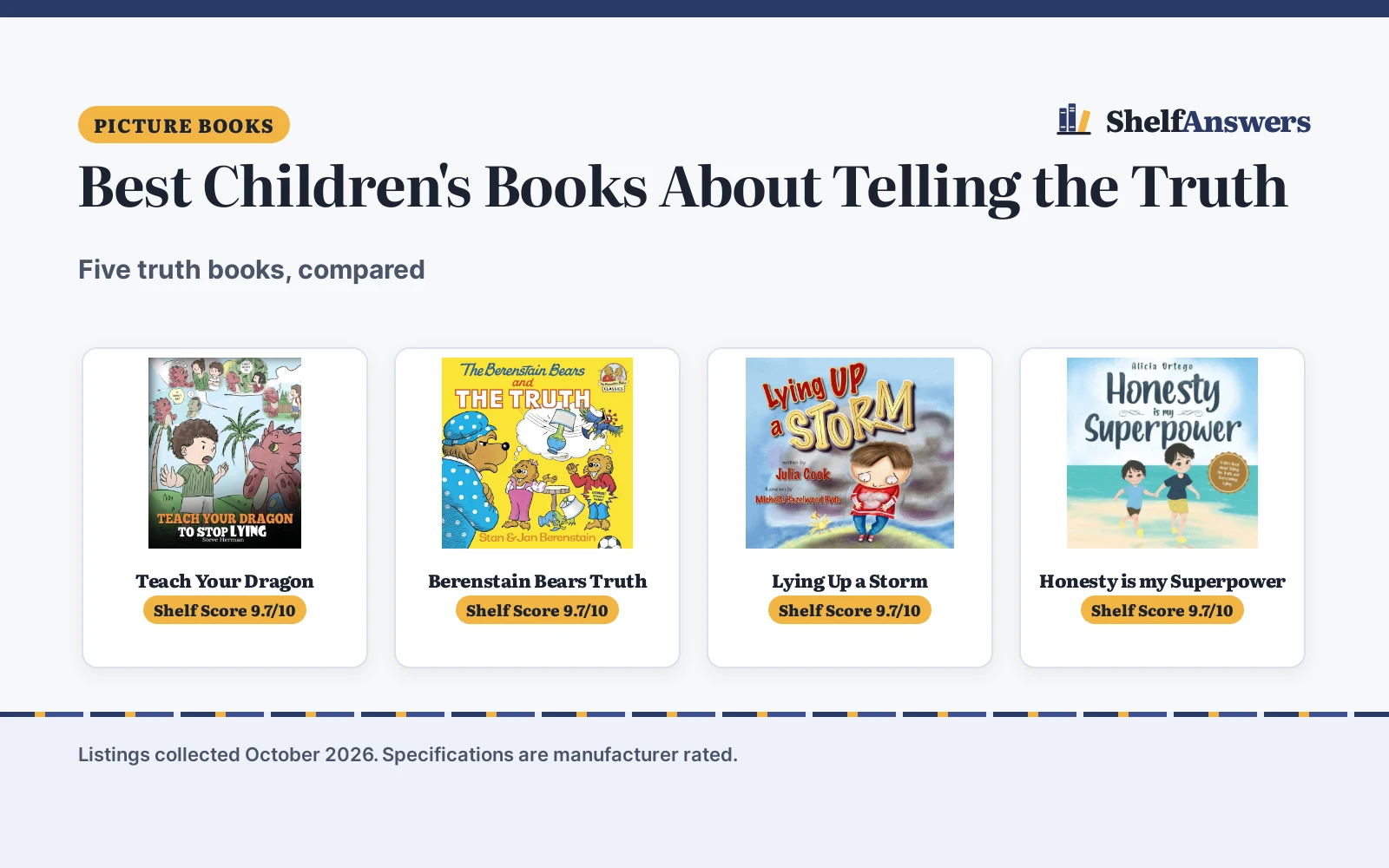 Best Children’s Books About Telling the Truth (2026): 5 Compared