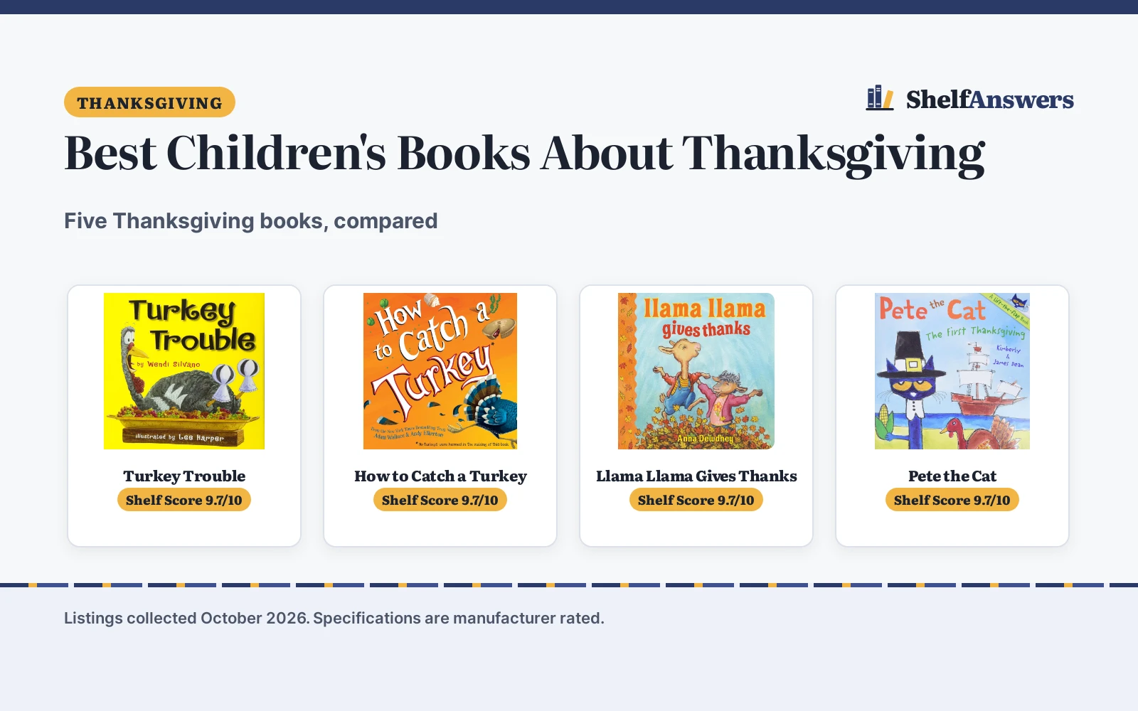Best Children’s Books About Thanksgiving (2026): 5 Compared