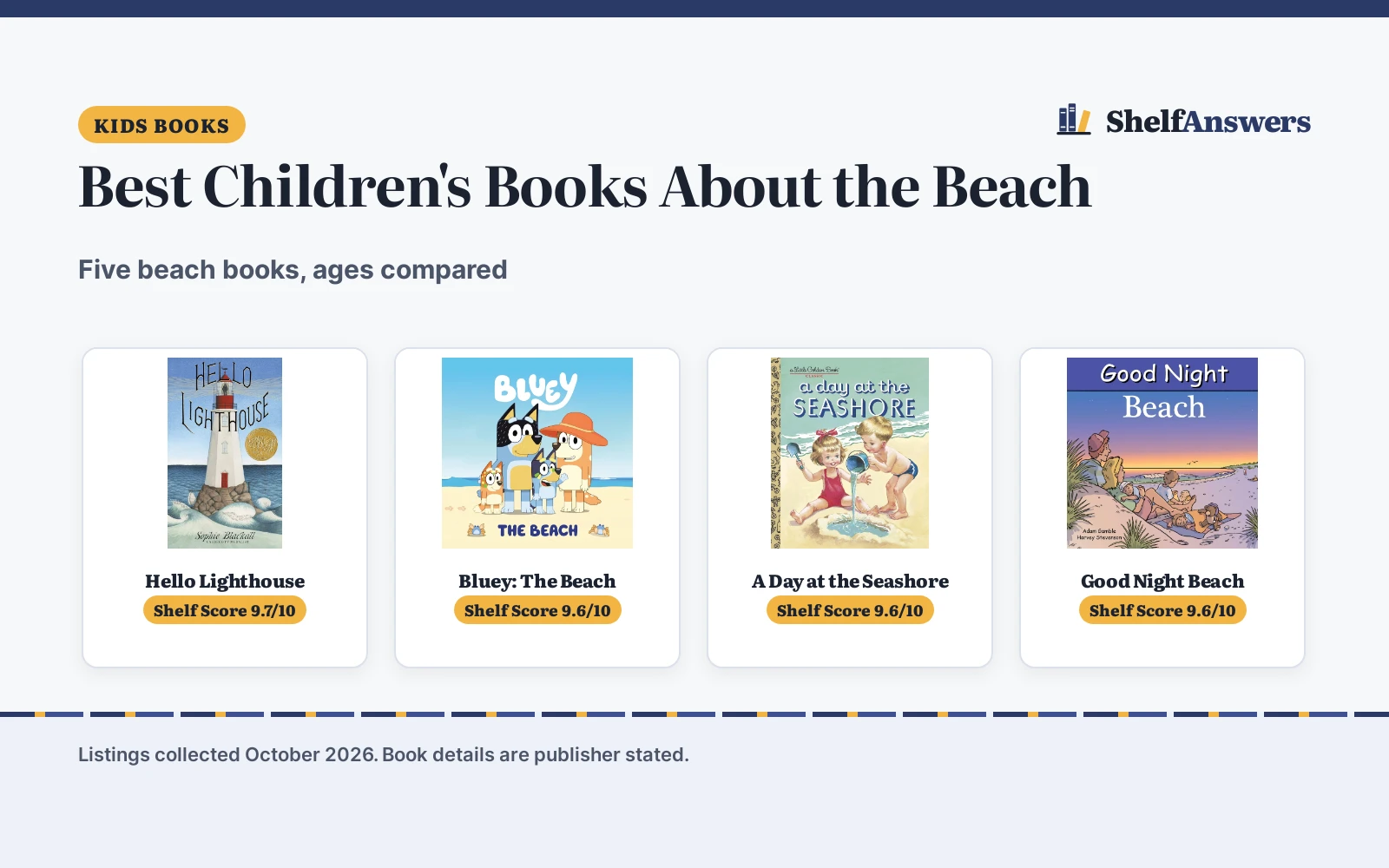 Best Children’s Books About the Beach (2026): 5 Books Compared