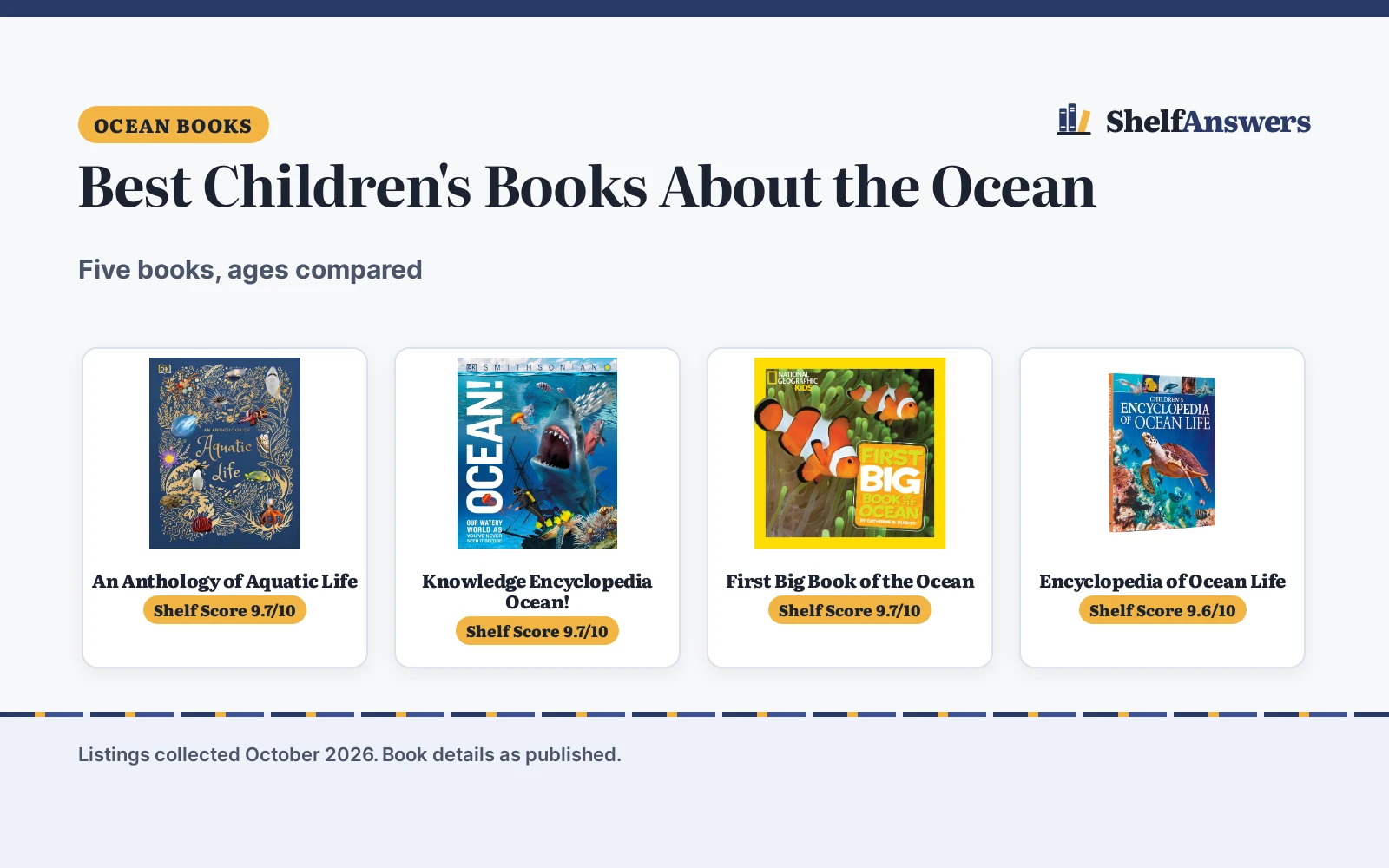Best Children’s Books About the Ocean (2026): 5 Books Compared
