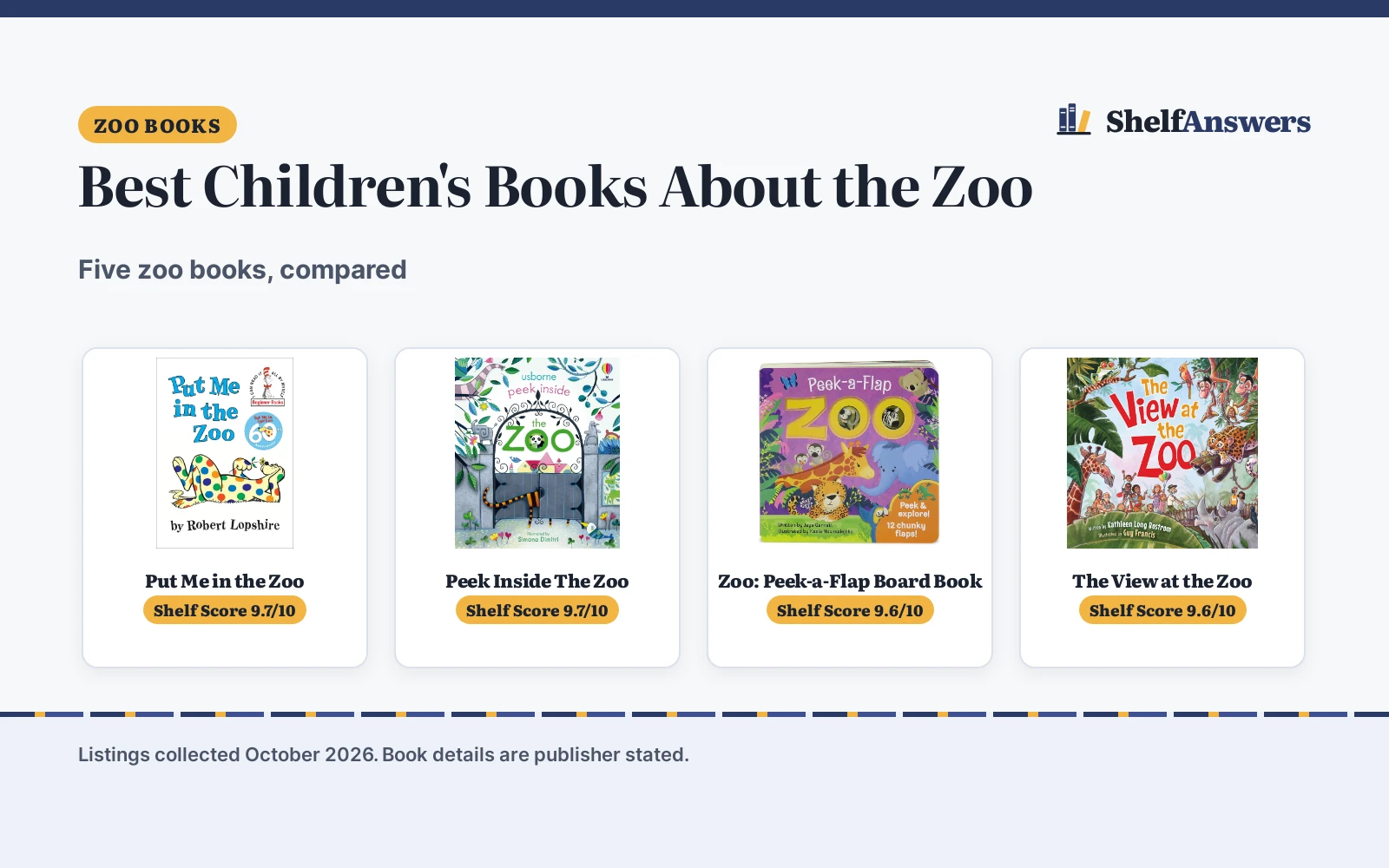 Best Children’s Books About the Zoo (2026): 5 Zoo Books Compared