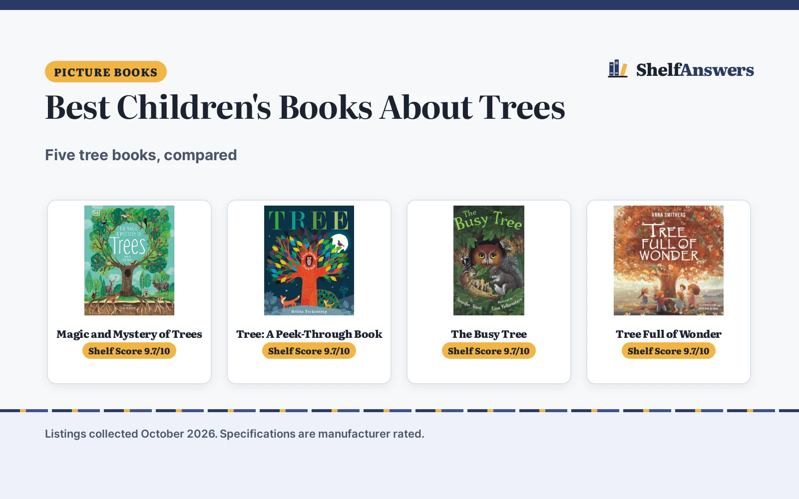 Best Children’s Books About Trees (2026): 5 Compared
