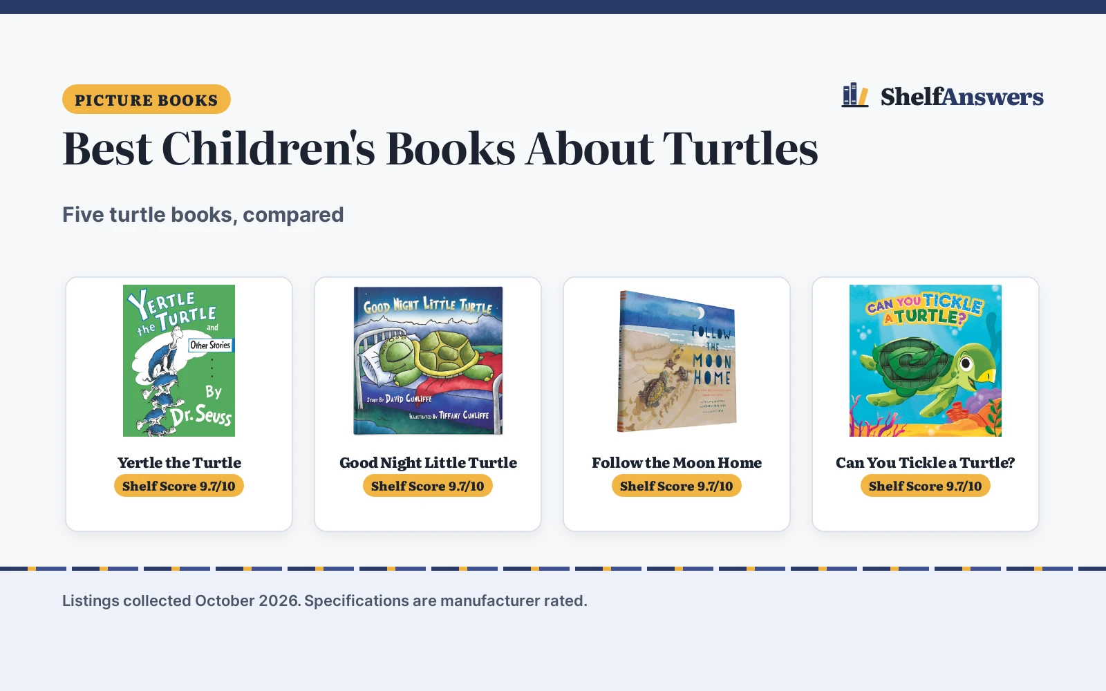 Best Children’s Books About Turtles (2026): 5 Compared