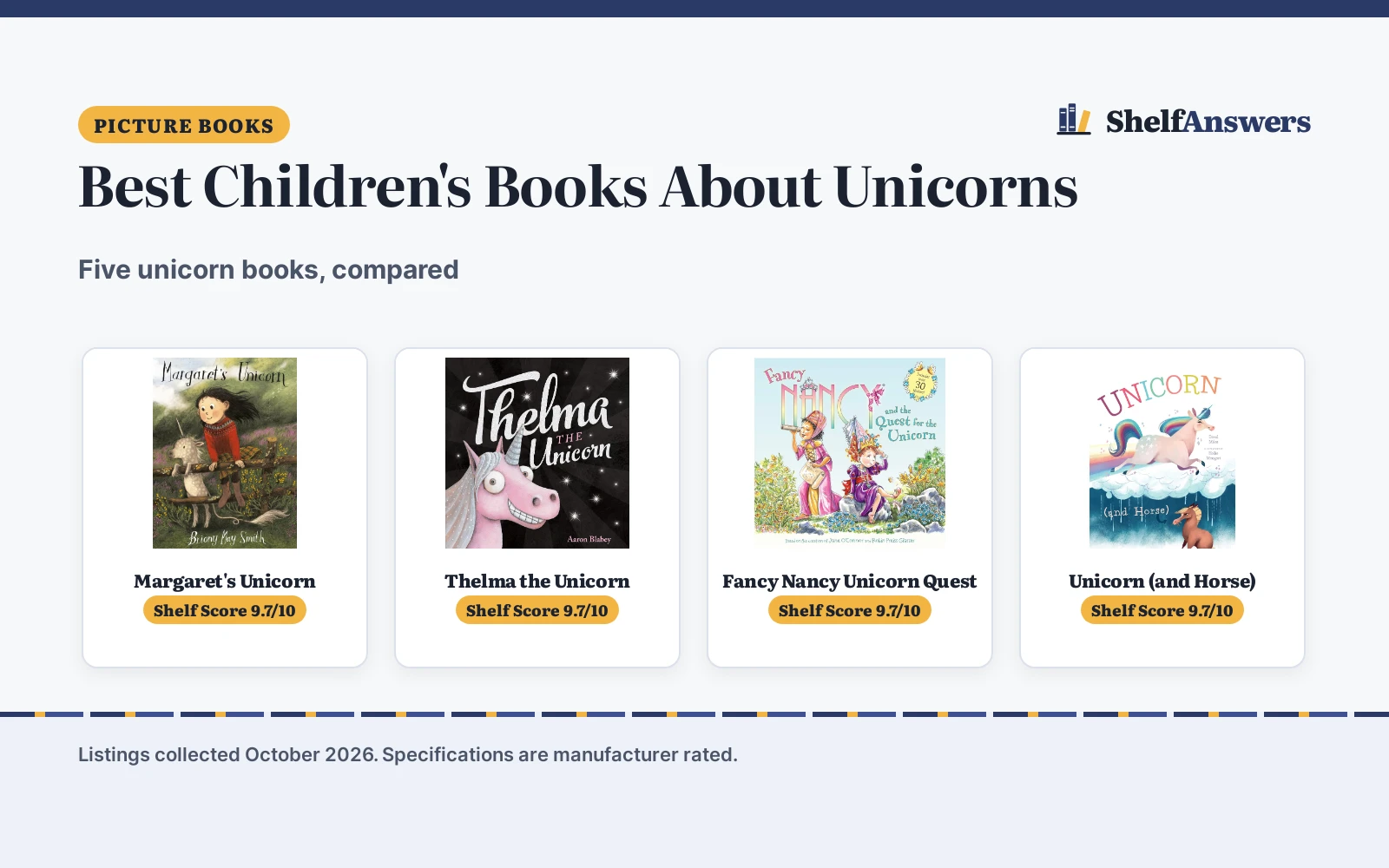 Best Children’s Books About Unicorns (2026): 5 Compared