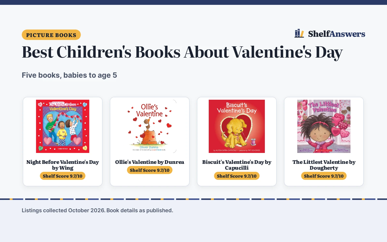 Best Children’s Books About Valentine’s Day (2026): 5 Compared
