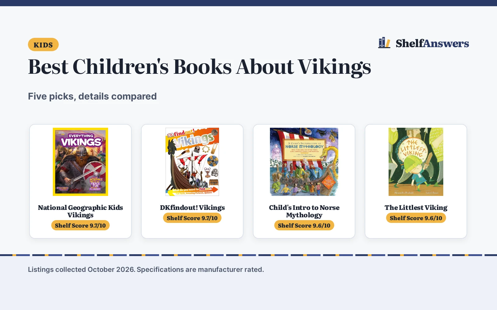 Best Children’s Books About Vikings (2026): 5 Compared