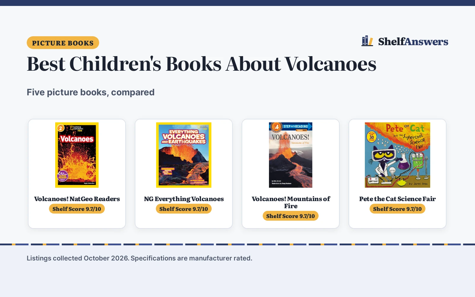Best Children’s Books About Volcanoes (2026): 5 Compared