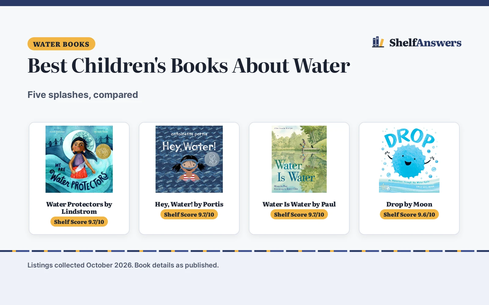 Best Children’s Books About Water (2026): 5 Picks Compared