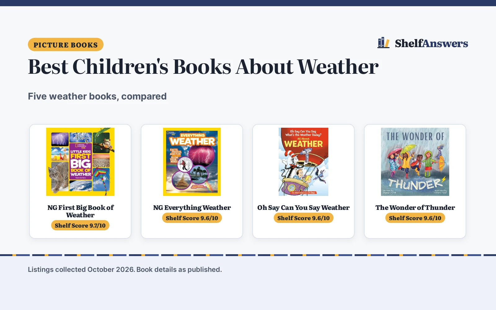 Best Children’s Books About Weather (2026): 5 Picks