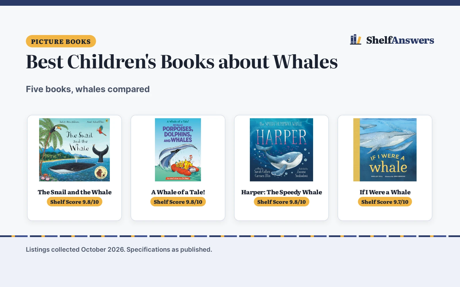 Best Children’s Books about Whales (2026): 5 Picks Compared