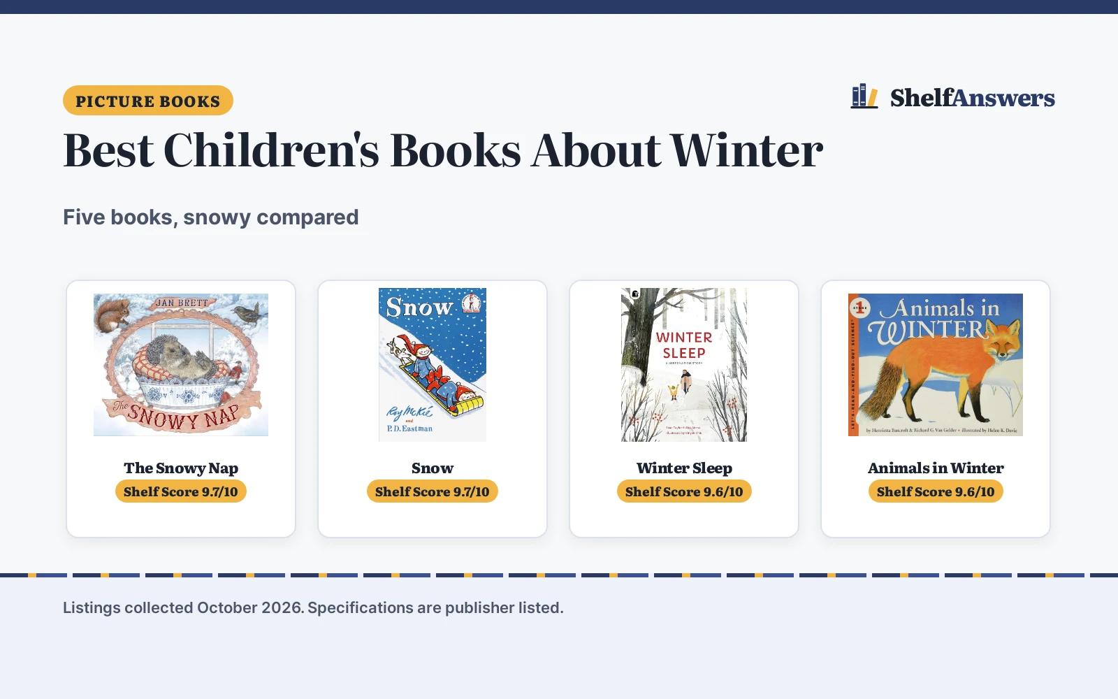 Best Children’s Books About Winter (2026): 5 Compared