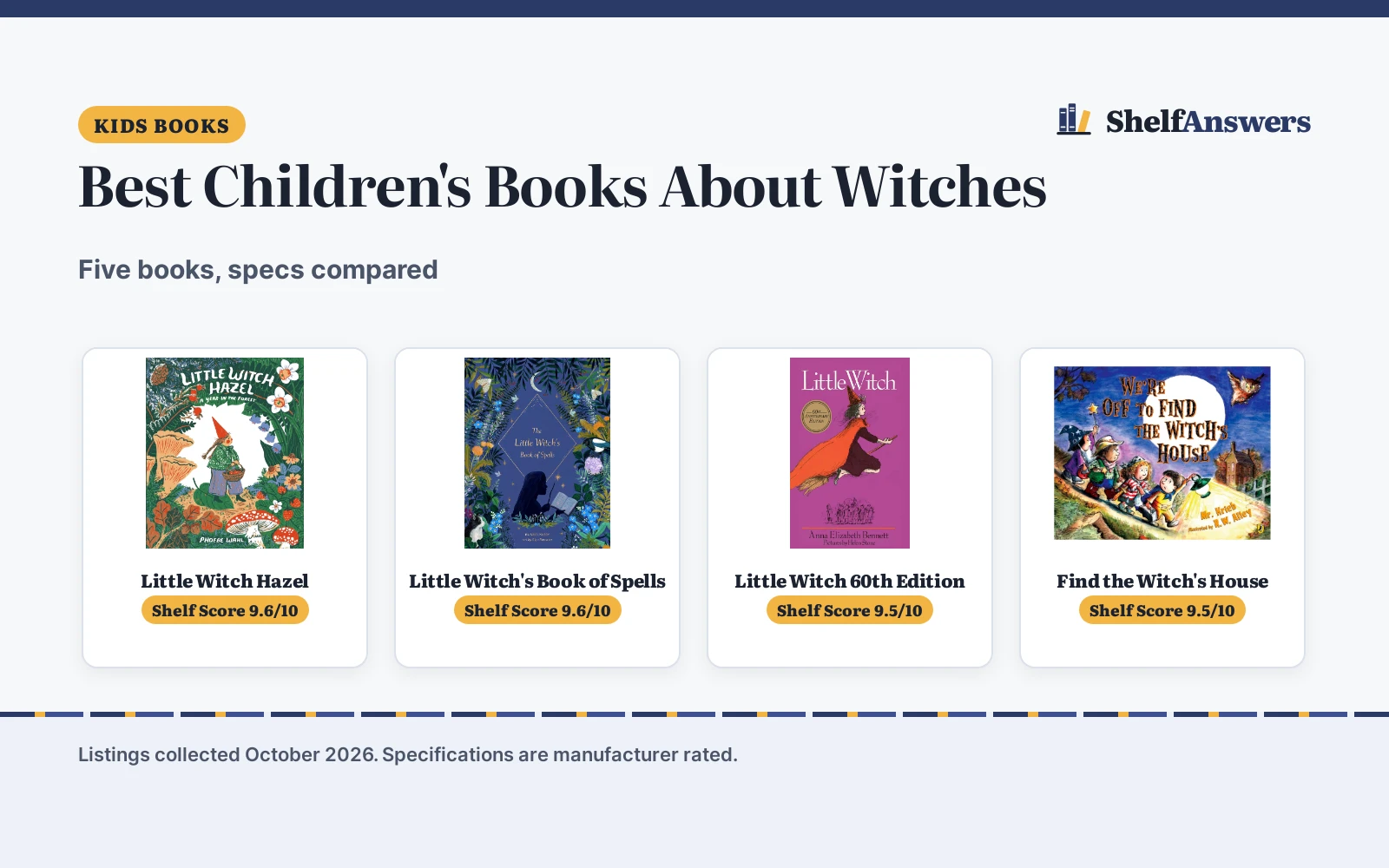 Best Children’s Books About Witches (2026): 5 Compared
