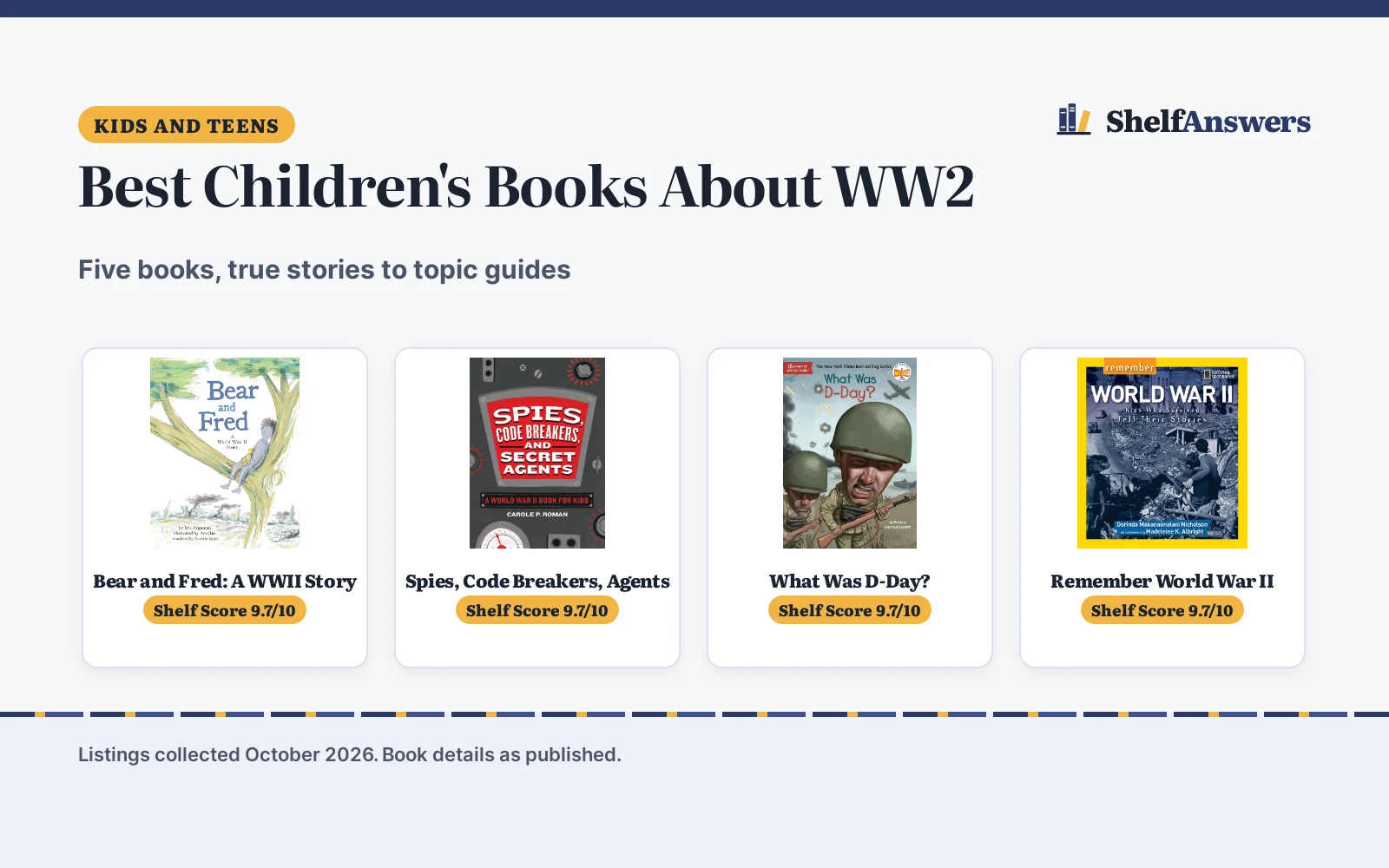 Best Children’s Books About WW2 (2026): 5 Compared