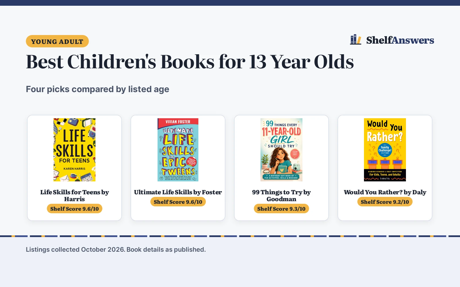 Best Children’s Books for 13 Year Olds (2026): 4 Picks Compared