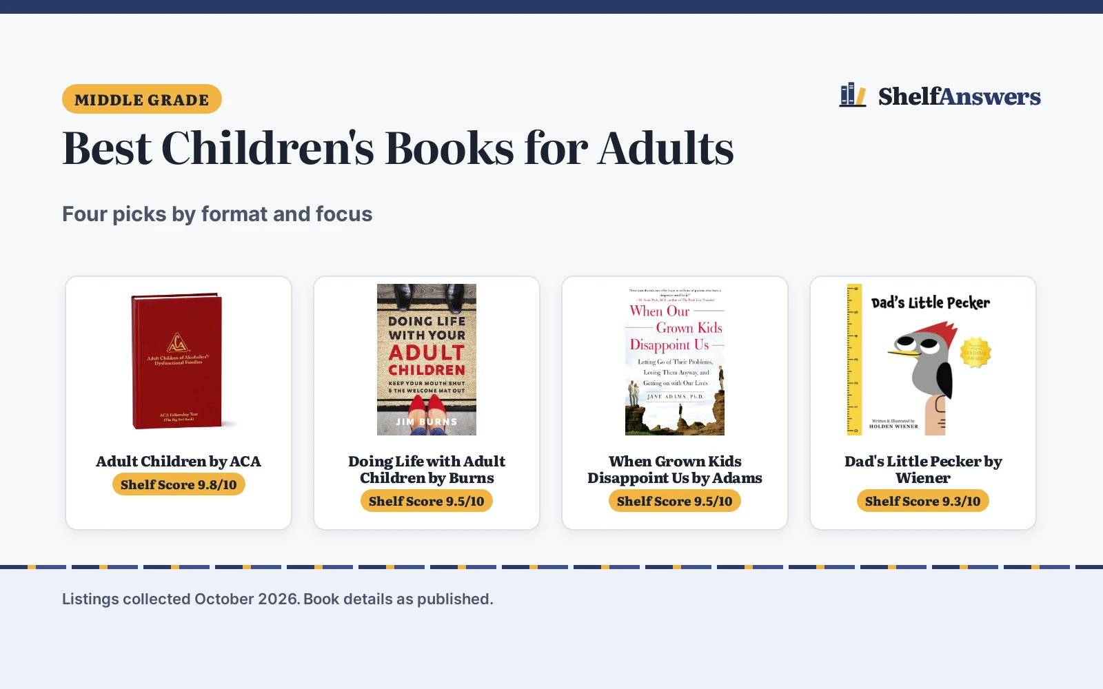Best Children’s Books for Adults: 4 Picks Compared