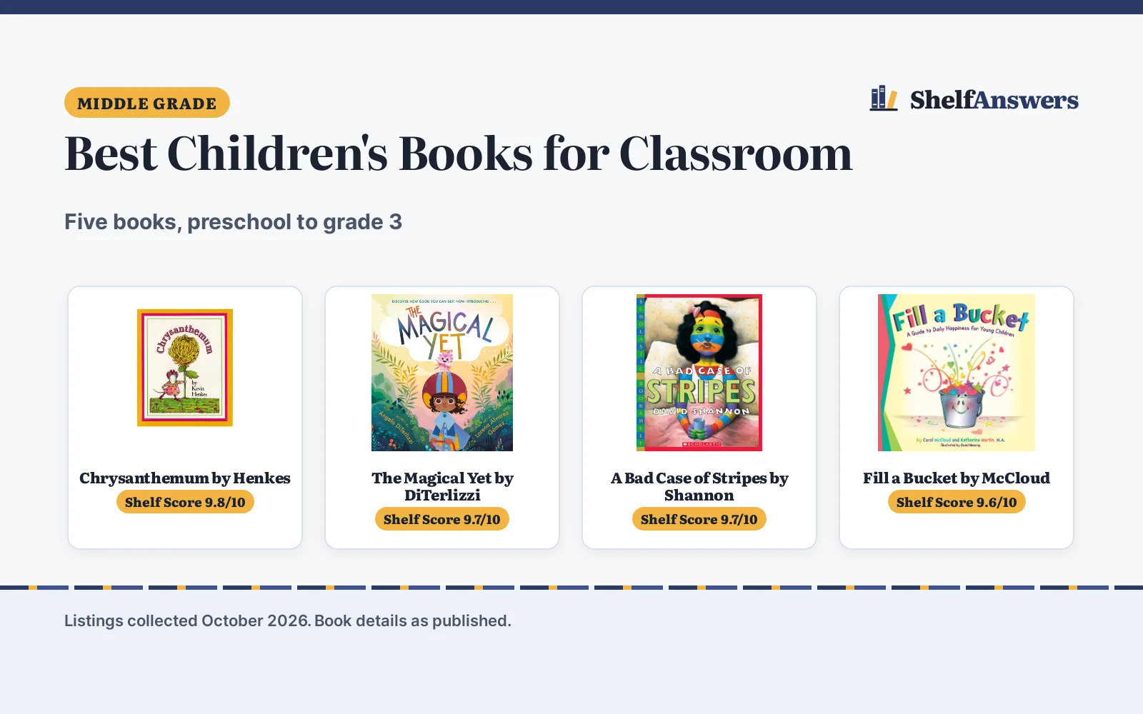 Best Children’s Books for Classroom (2026): 5 Picks Compared