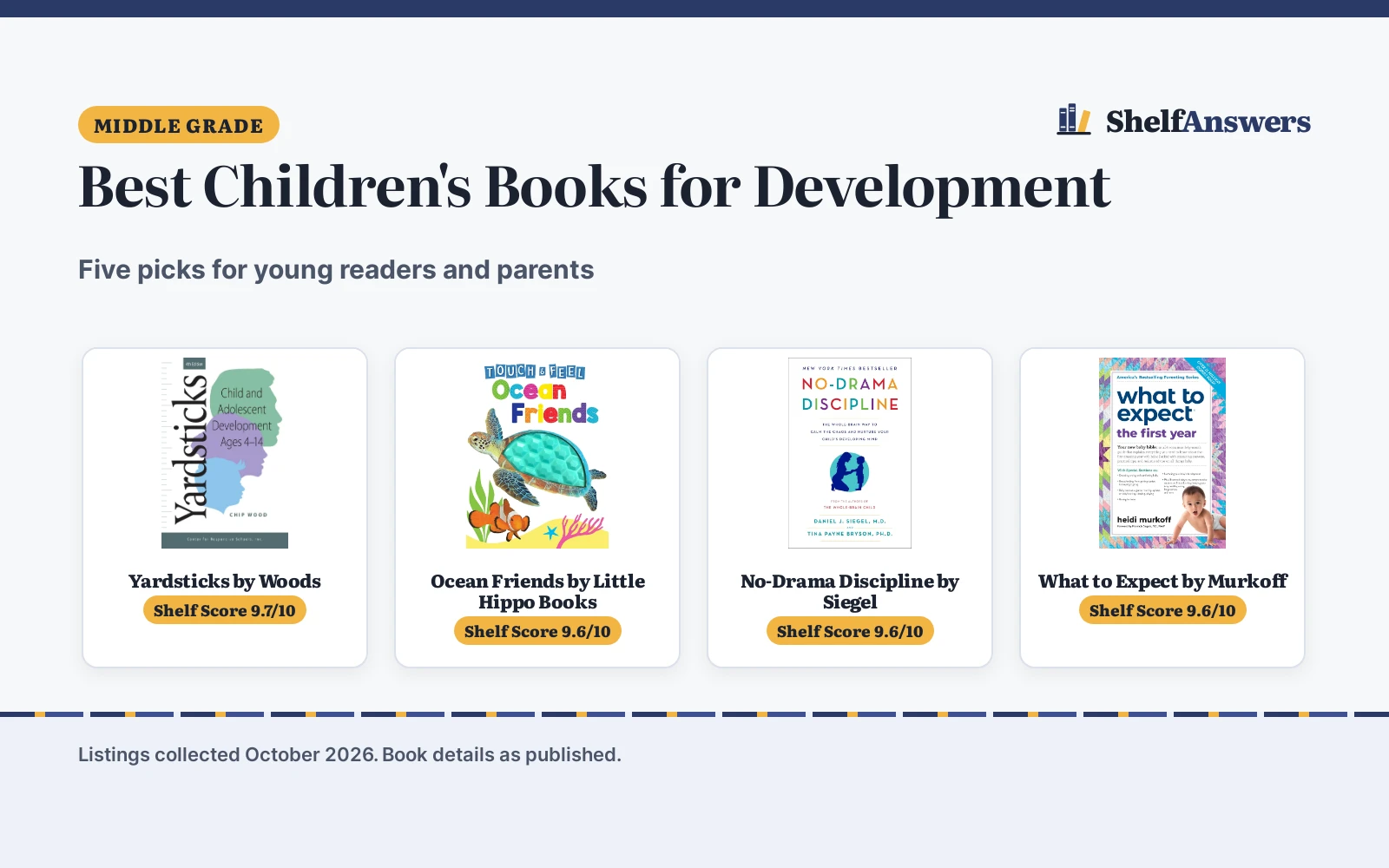 Best Children’s Books for Development (2026): 5 Picks Compared