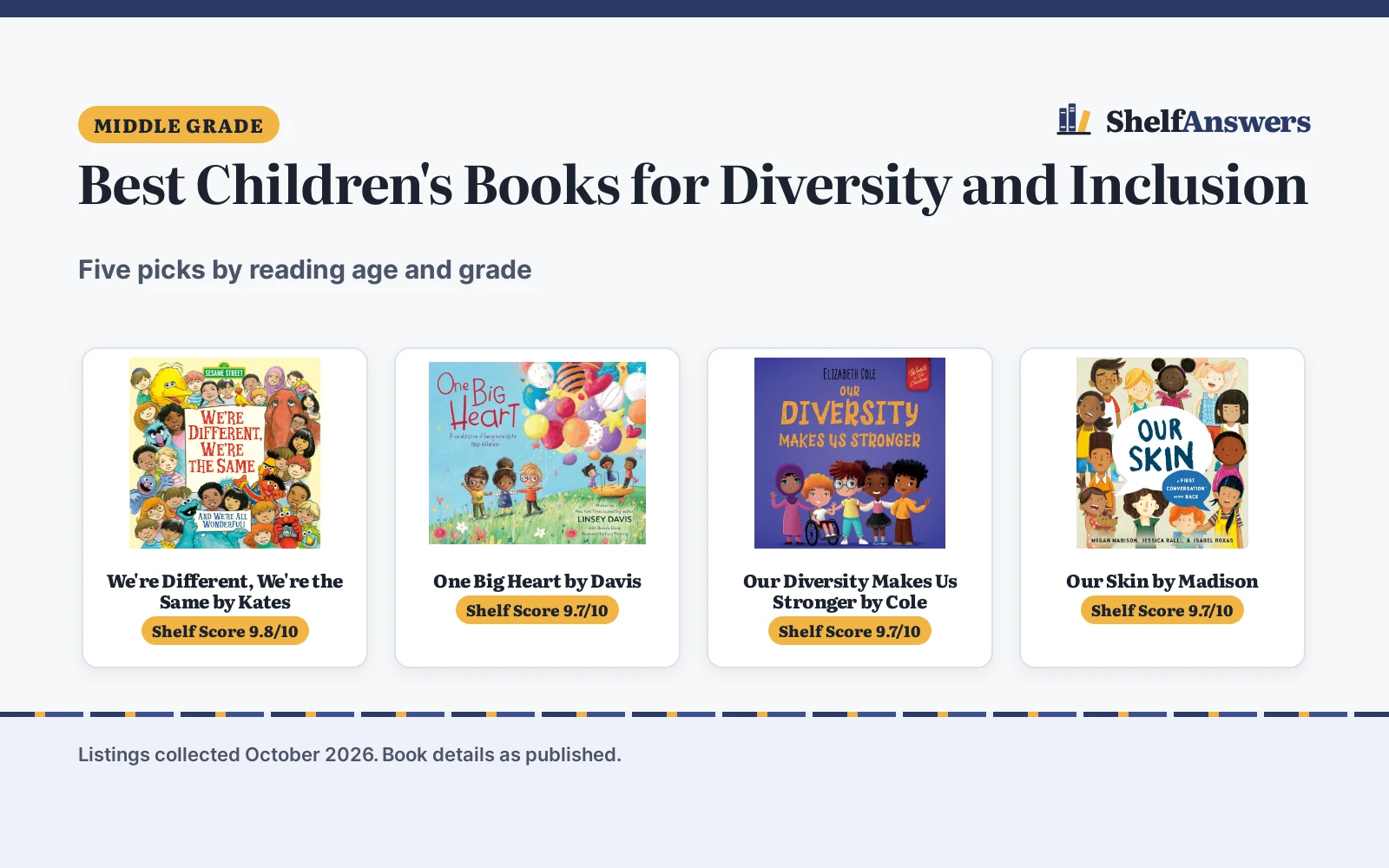 Best Children’s Books for Diversity and Inclusion (2026): 5 Picks
