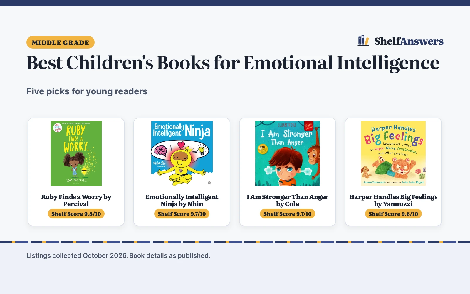 Best Children’s Books for Emotional Intelligence (2026)