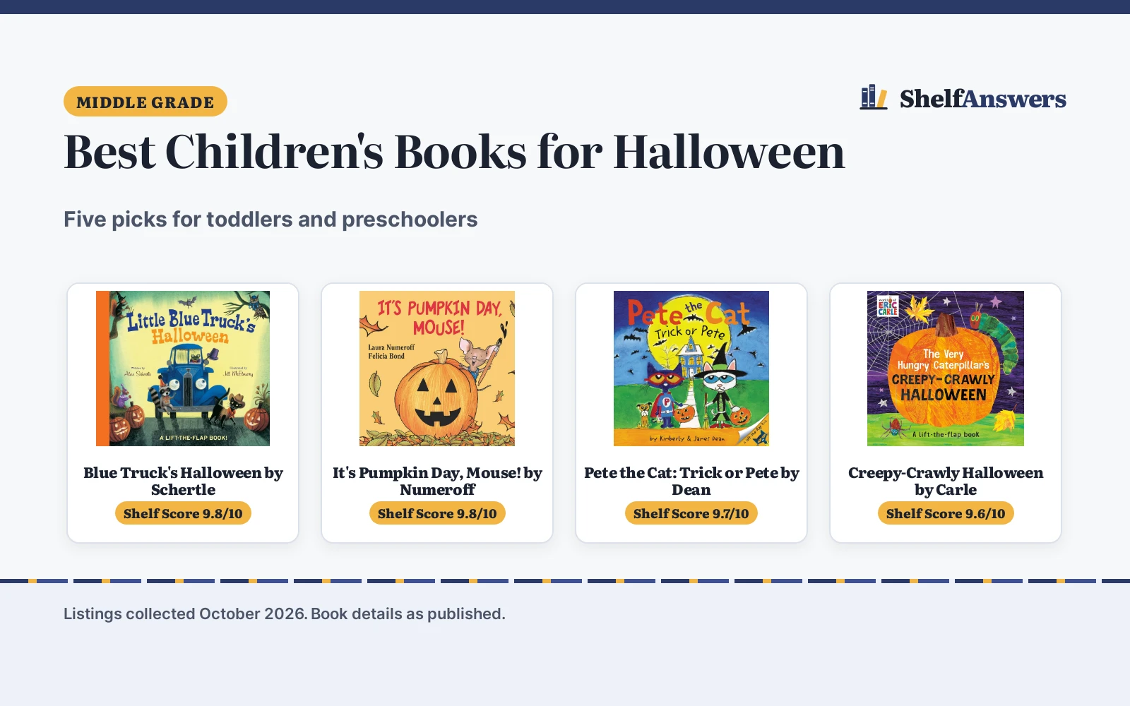 Best Children’s Books for Halloween (2026): 5 Top Picks