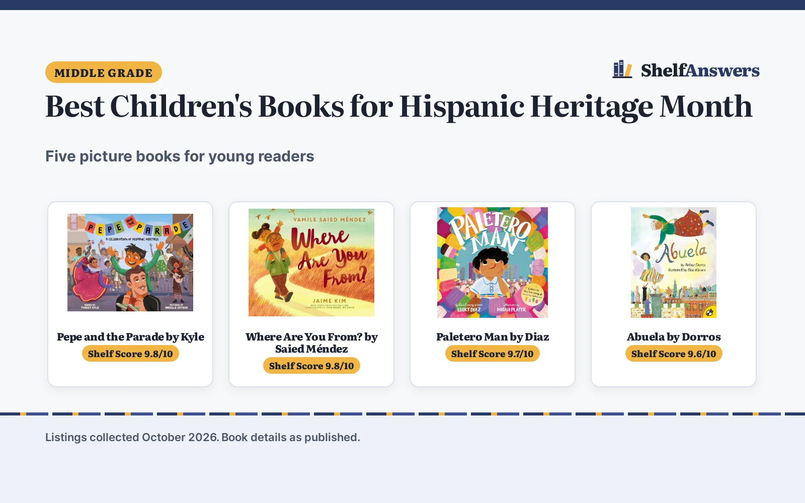 Best Children’s Books for Hispanic Heritage Month (2026)