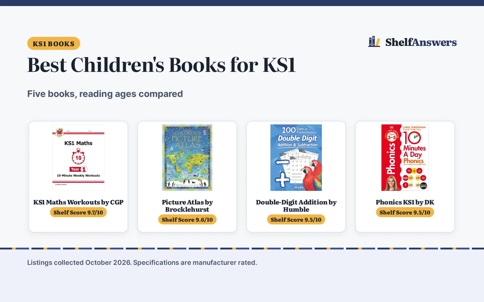 Best Children’s Books for KS1: 5 Picks Compared