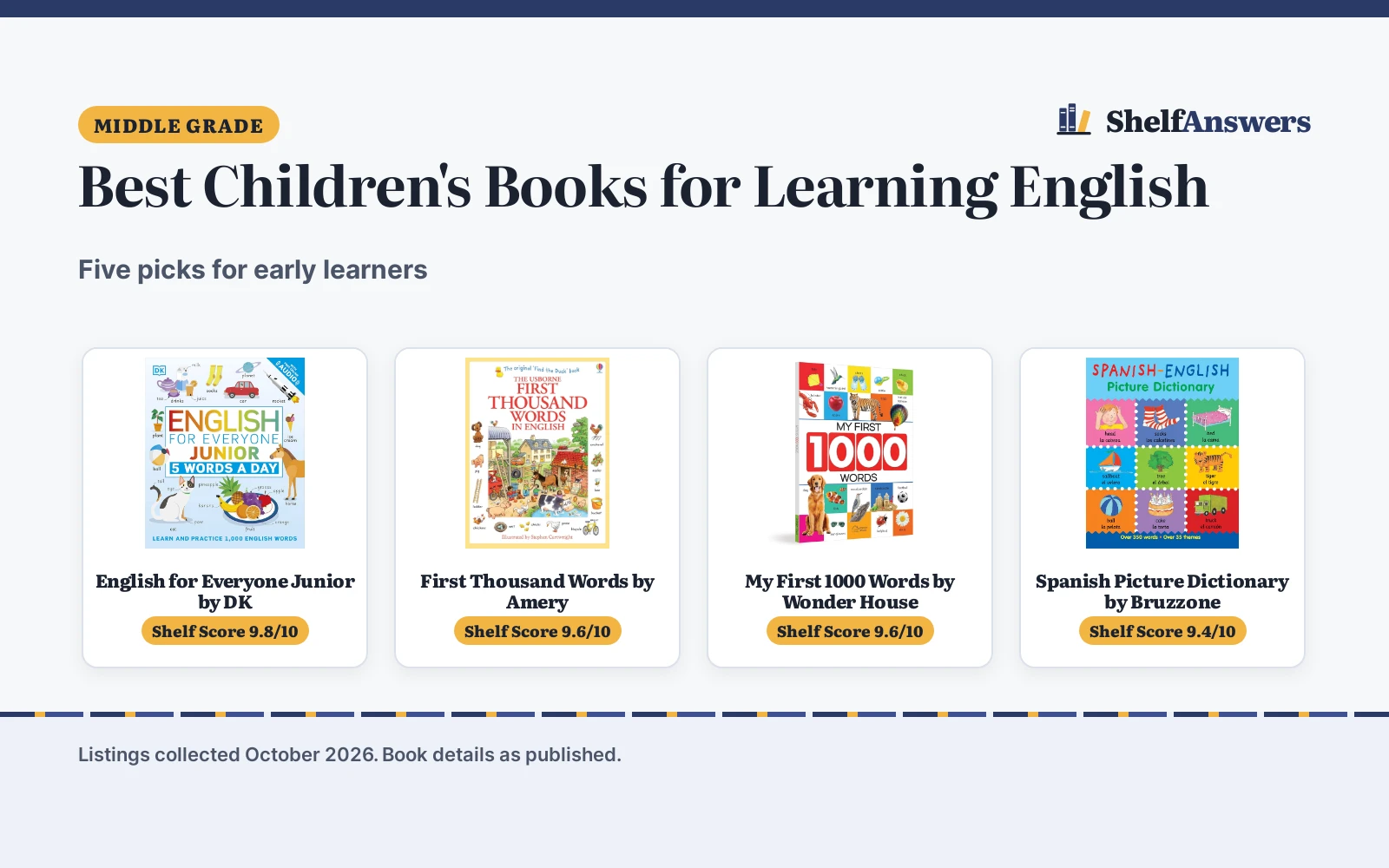 Best Children’s Books for Learning English (2026): 5 Top Picks