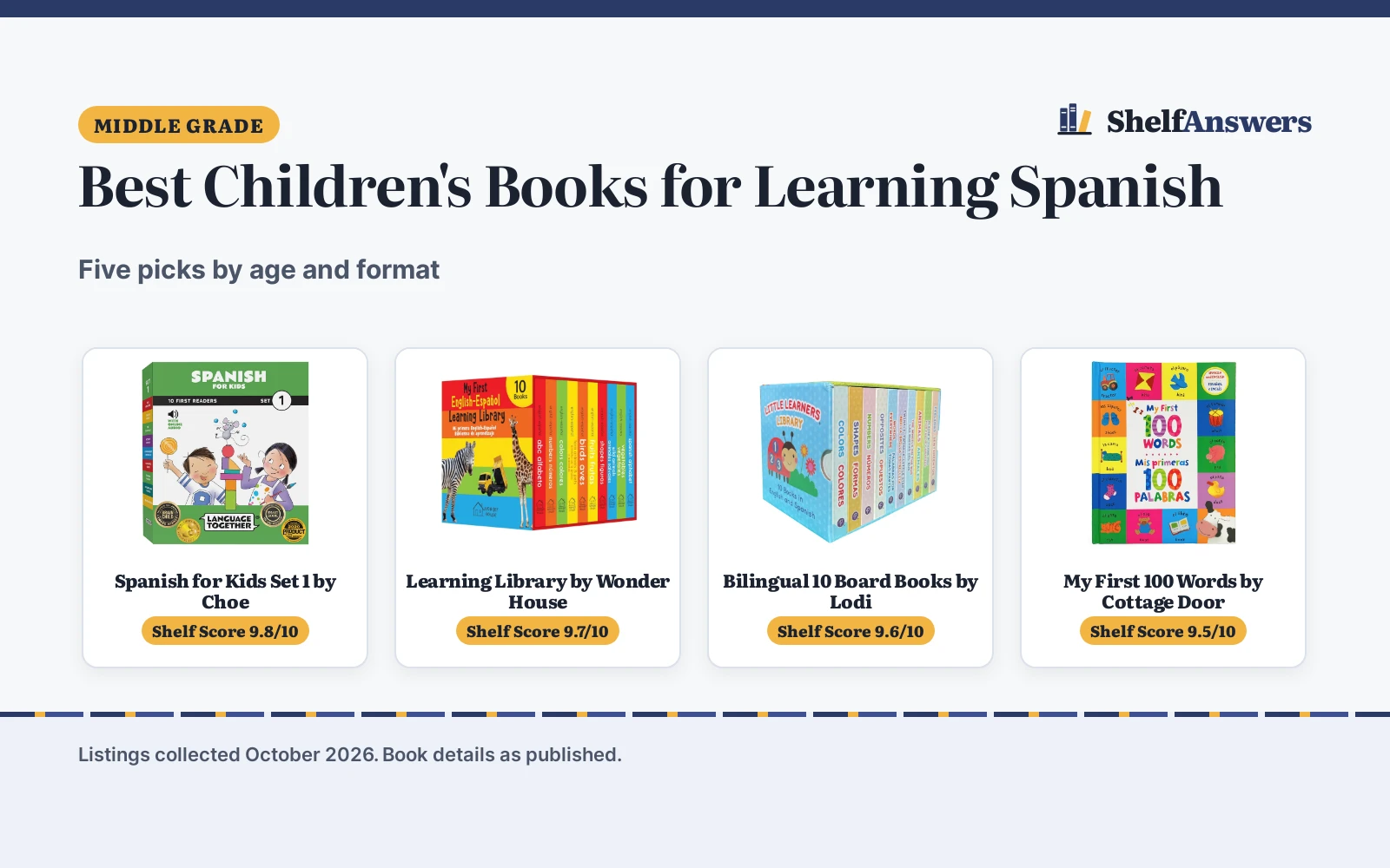 Best Children’s Books for Learning Spanish (2026): 5 Top Picks