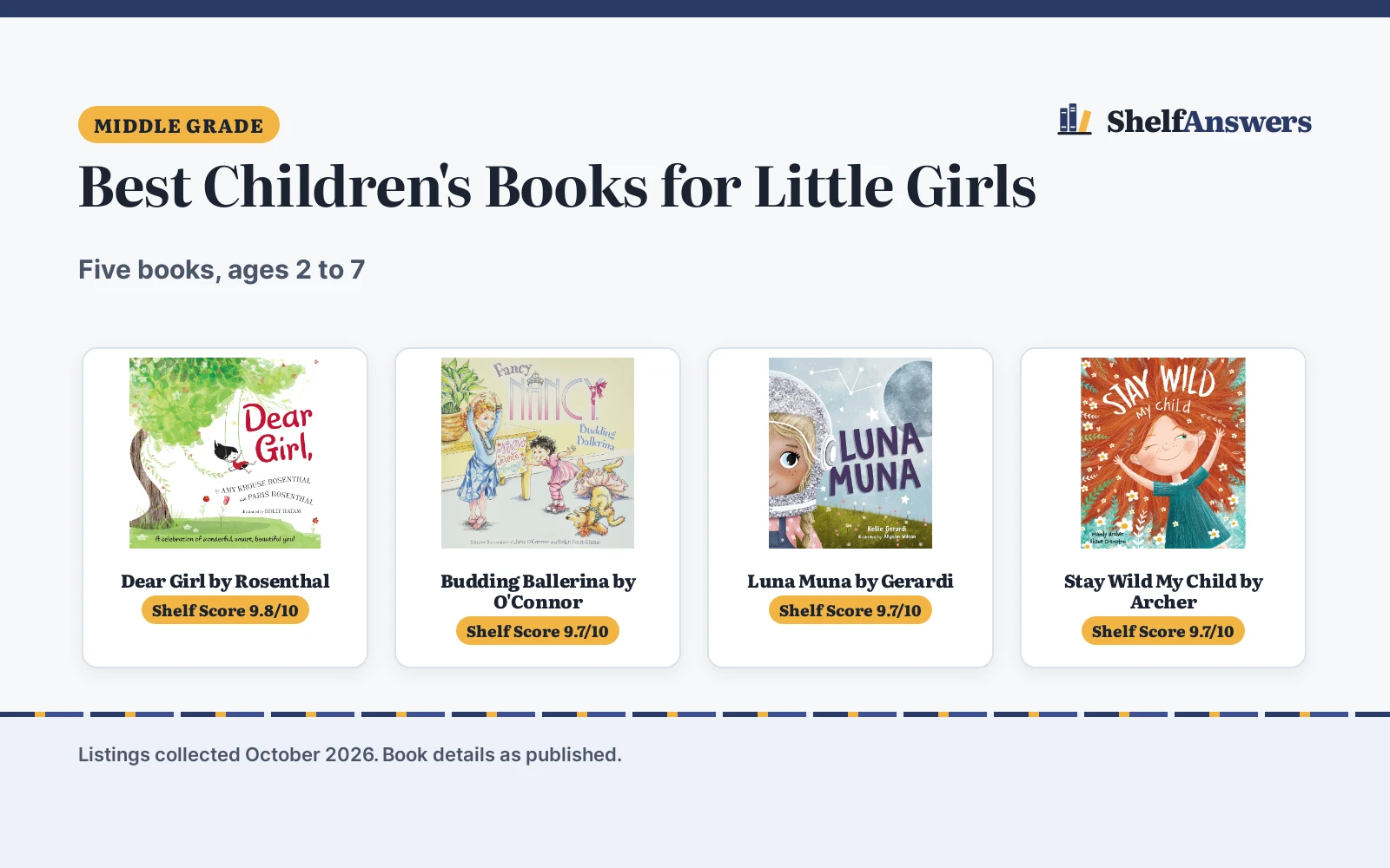 Best Children’s Books for Little Girls (2026): 5 Top Picks