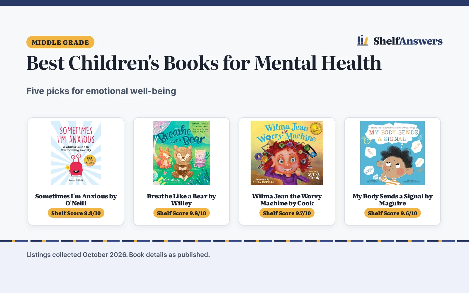 Best Children’s Books for Mental Health (2026): 5 Picks Compared