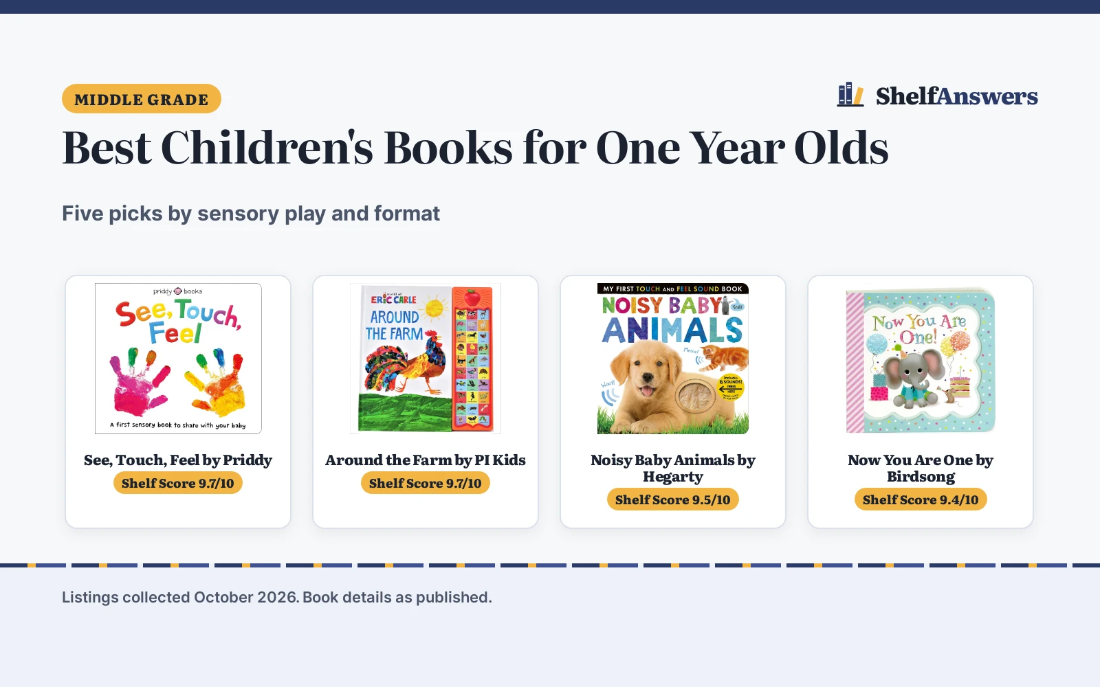 Best Children’s Books for One Year Olds (2026): 5 Top Picks