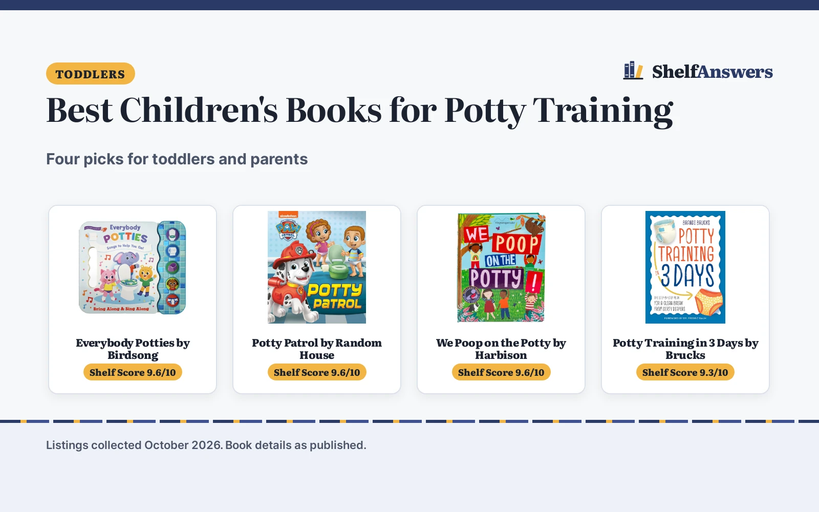 Best Children’s Books for Potty Training (2026): 4 Picks Compared