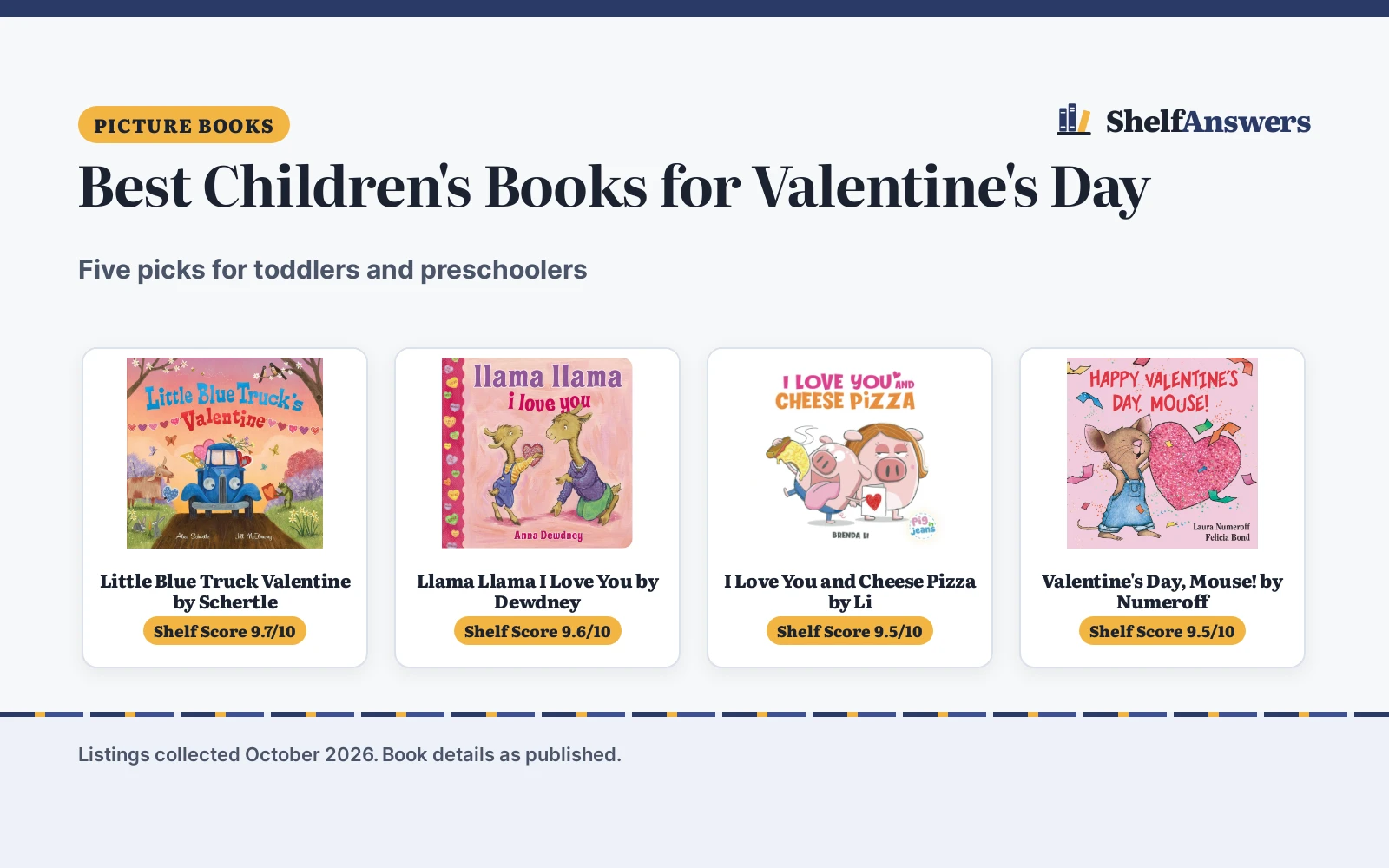 Best Children’s Books for Valentine’s Day (2026): 5 Picks Compared