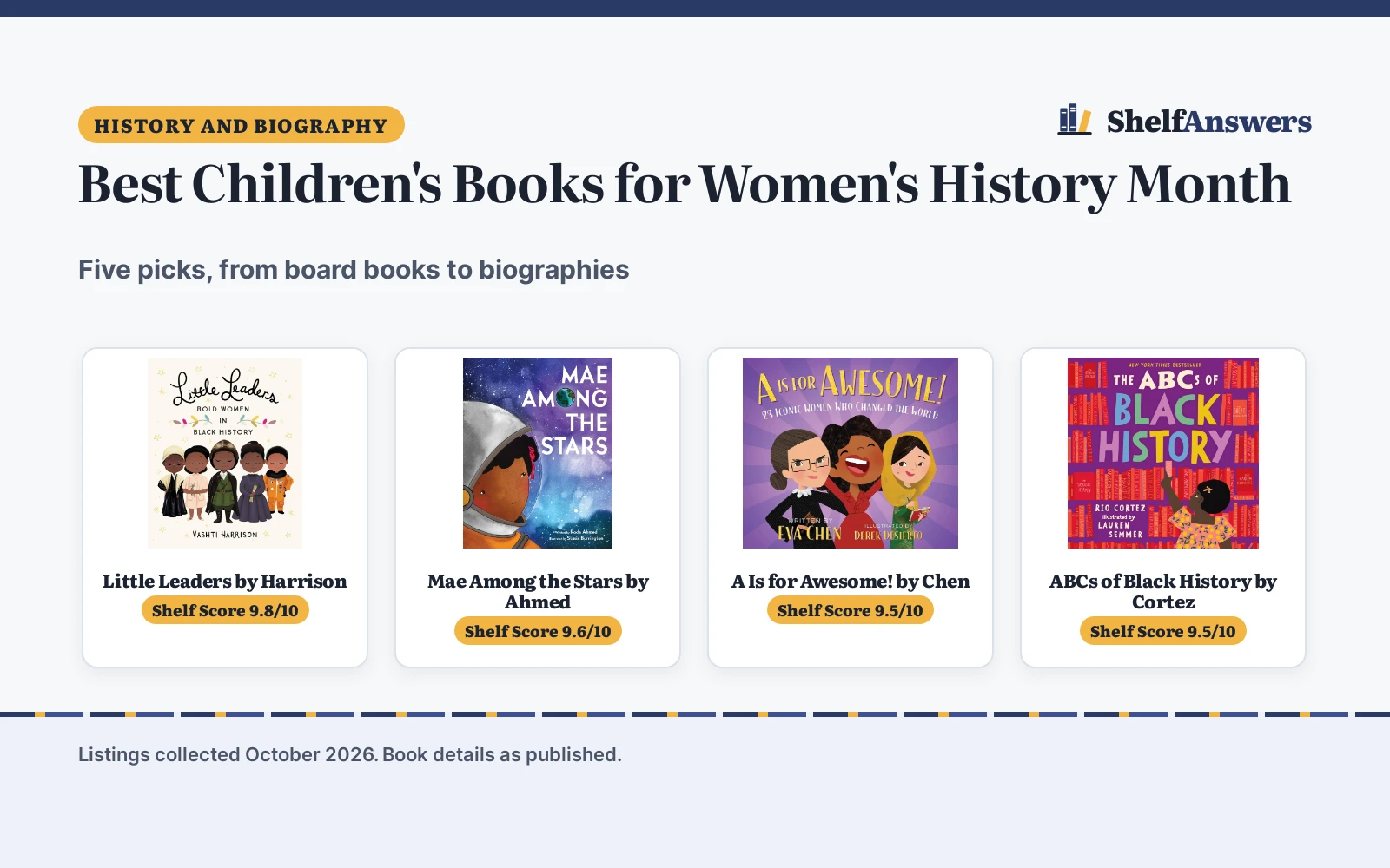 Best Children’s Books for Women’s History Month (2026): 5 Picks
