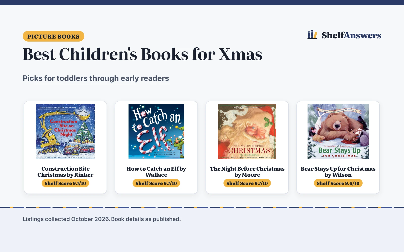 Best Children’s Books for Xmas (2026): 5 Picks by Reading Age