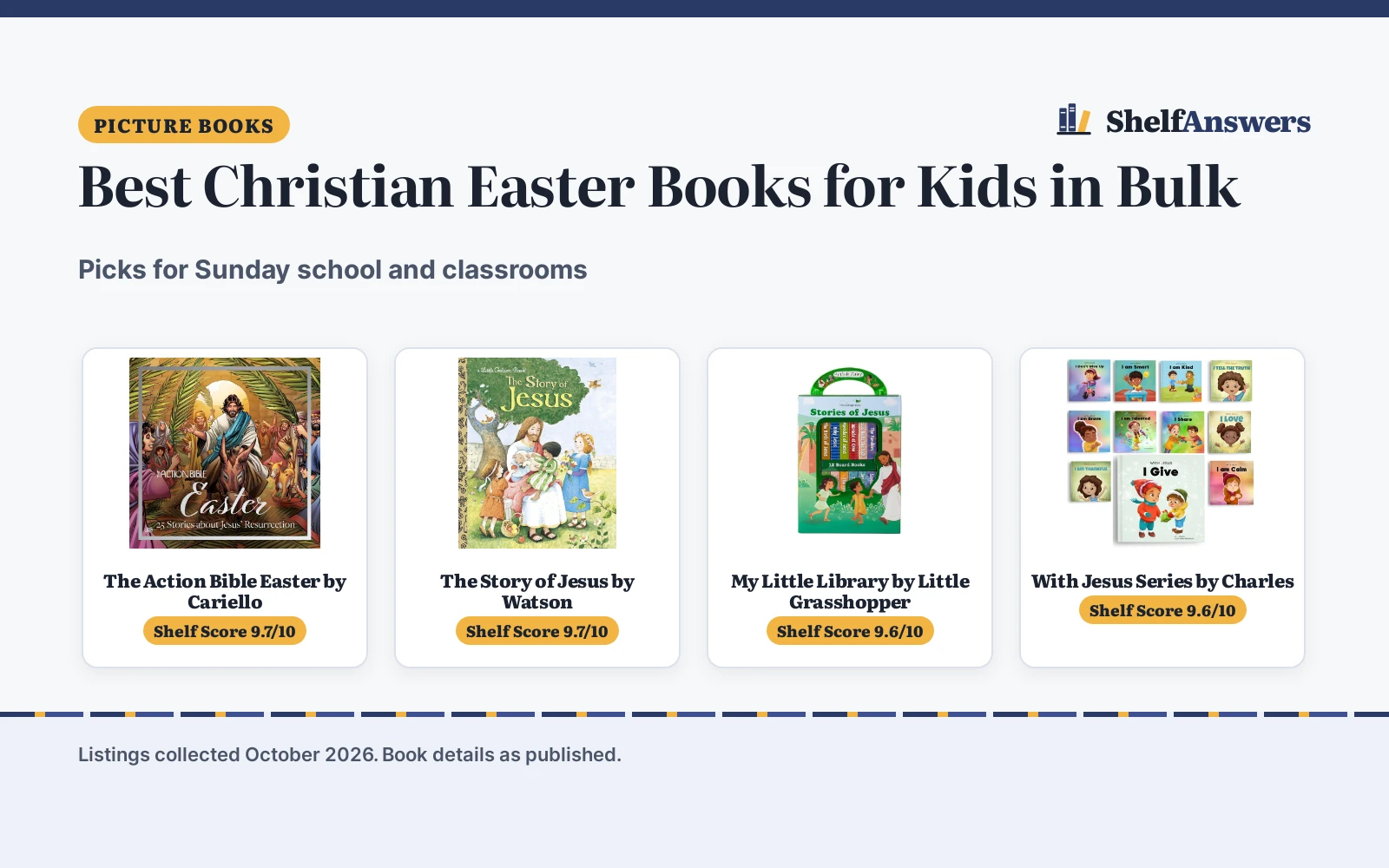 Best Christian Easter Books for Kids in Bulk (2026): Compared