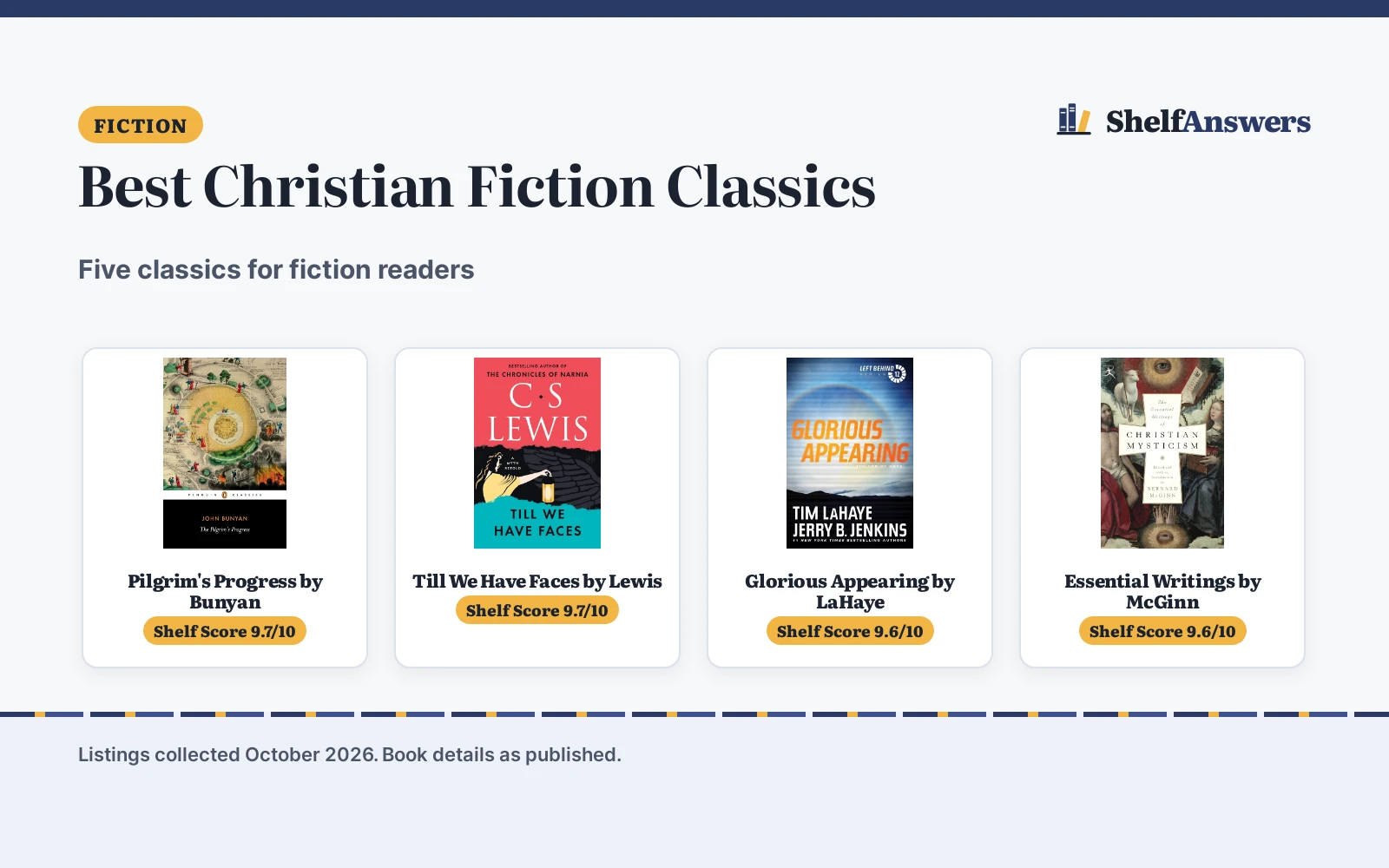 Best Christian Fiction Classics (2026): 5 Picks Compared