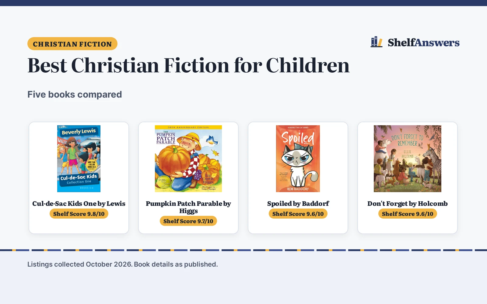 Best Christian Fiction for Children (2026): 5 Books