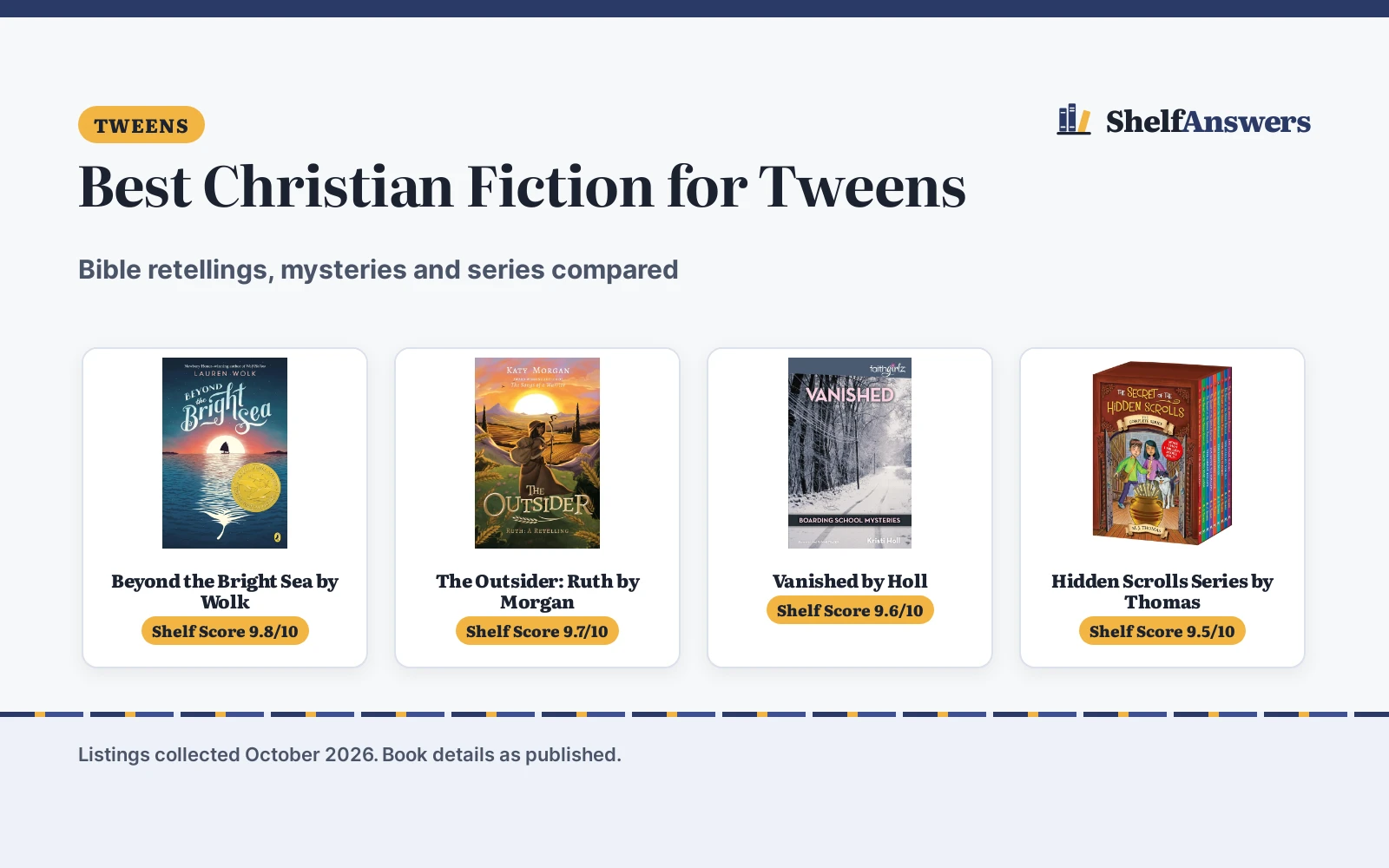 Best Christian Fiction for Tweens (2026): Faith Stories