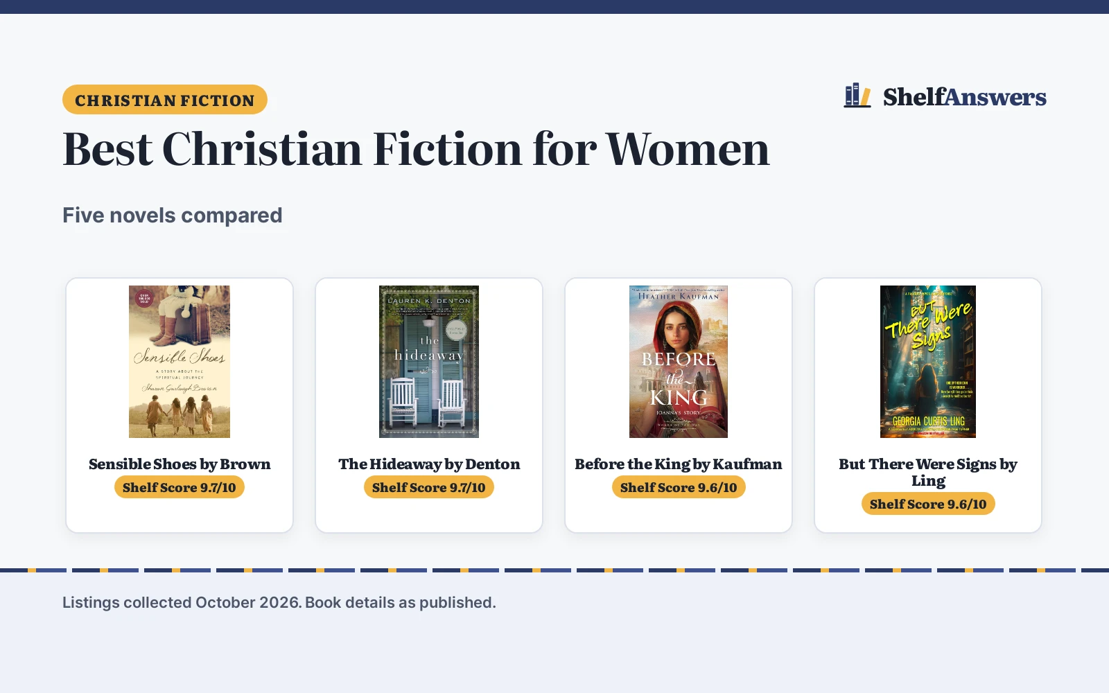 Best Christian Fiction for Women (2026): 5 Novels
