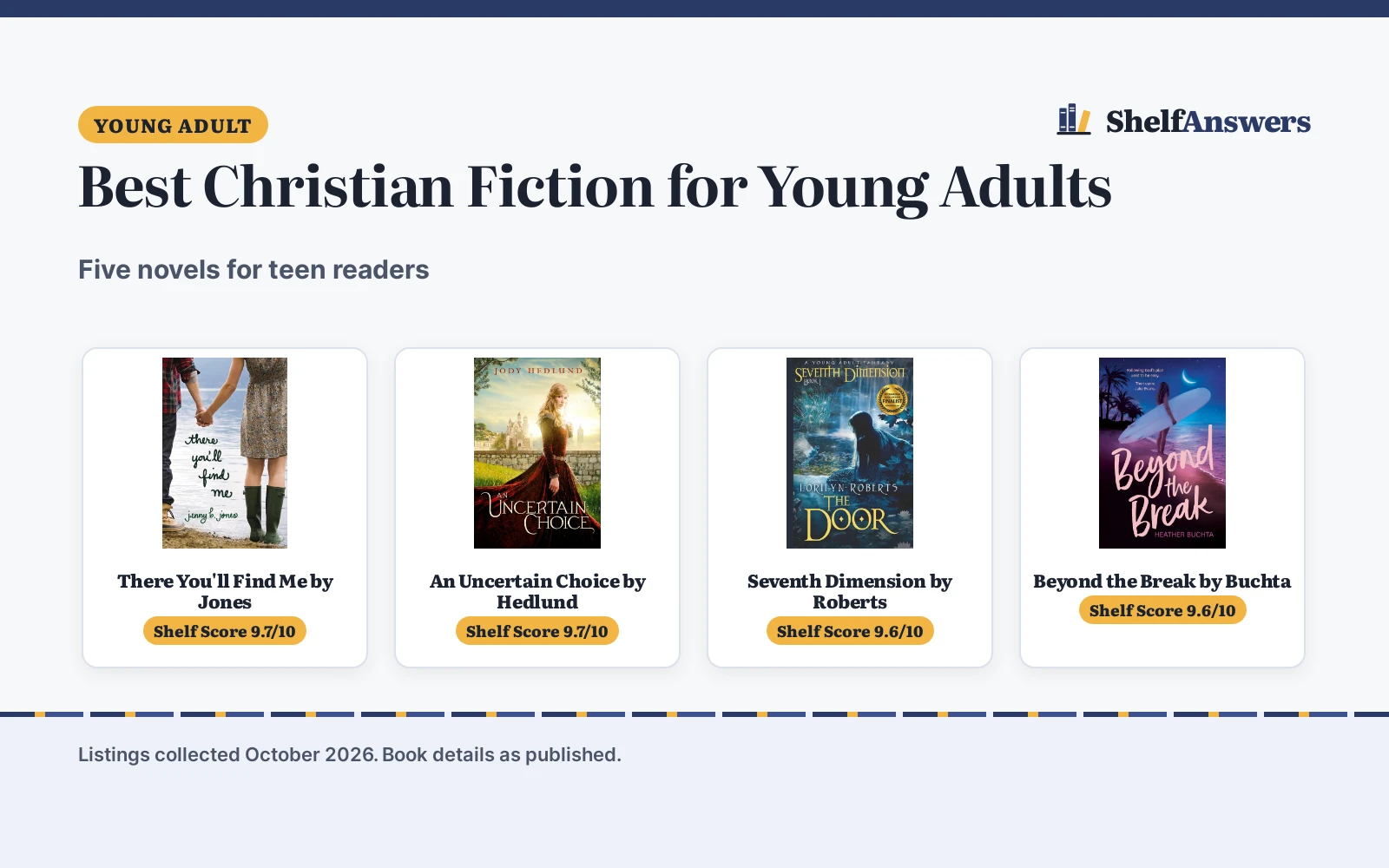 Best Christian Fiction for Young Adults (2026): 5 Picks Compared
