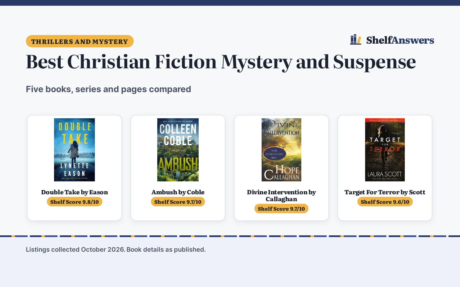Best Christian Fiction Mystery and Suspense (2026): 5 Books Compared