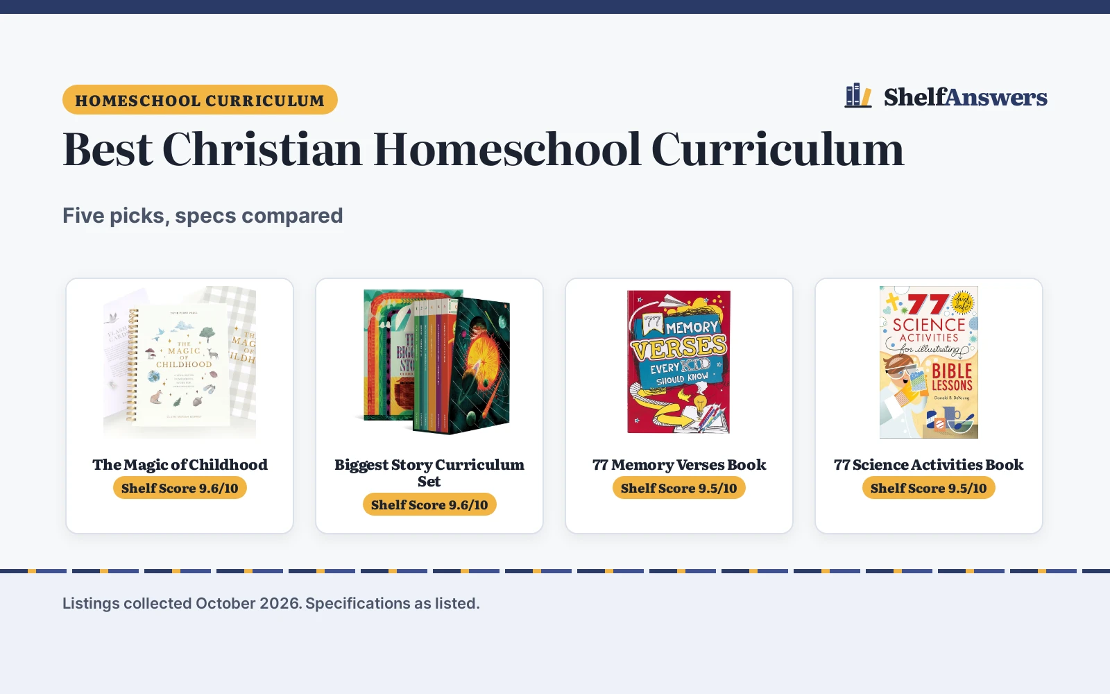 Best Christian Homeschool Curriculum (2026): 5 Compared