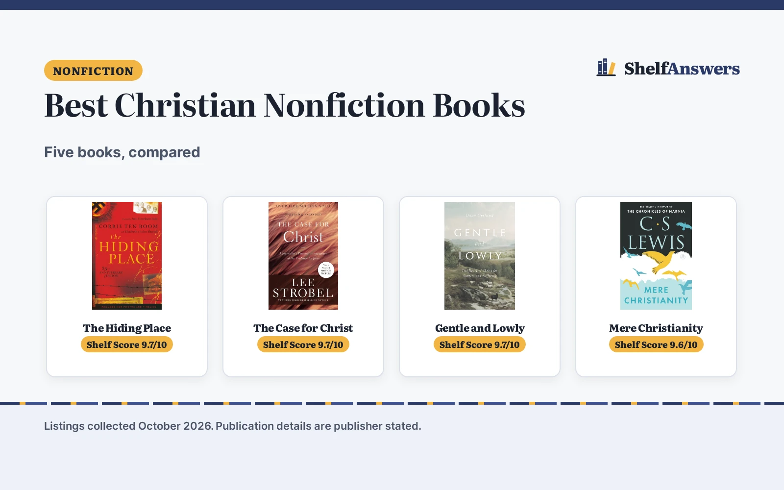 Best Christian Nonfiction Books (2026): 5 Compared
