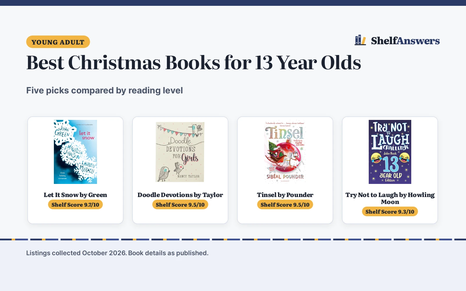 Best Christmas Books for 13 Year Olds (2026): 5 Picks Compared