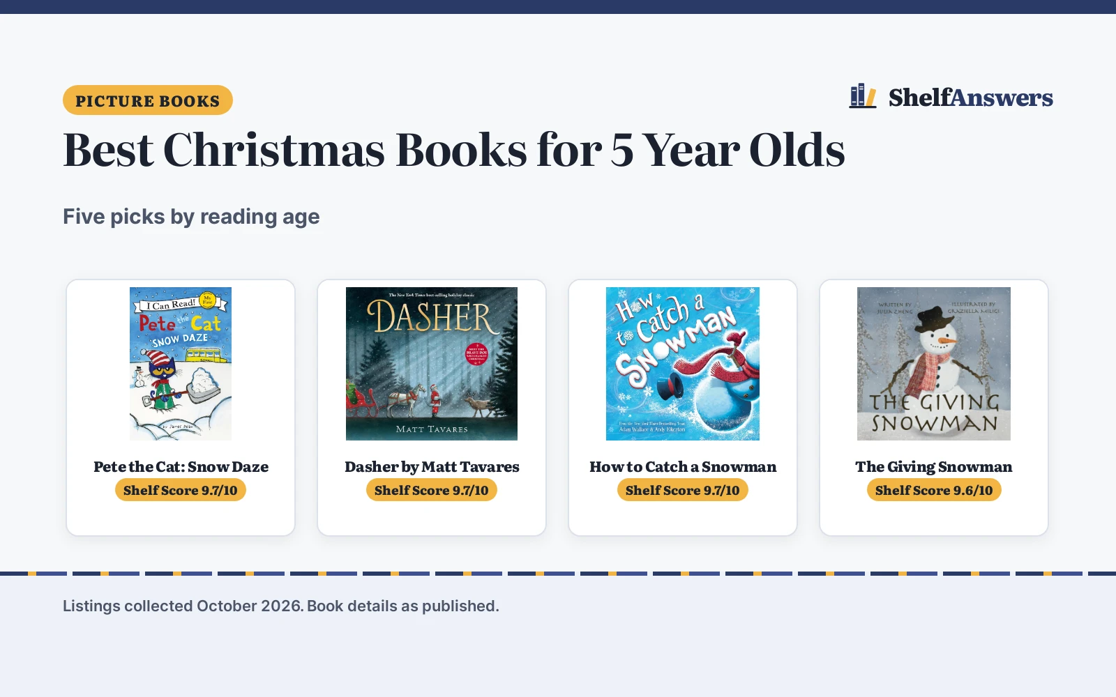 Best Christmas Books for 5 Year Olds: 5 Compared