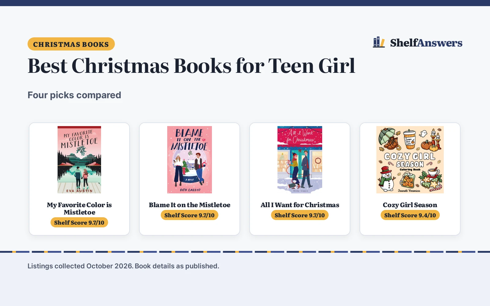 Best Christmas Books for Teen Girl (2026): 4 Compared