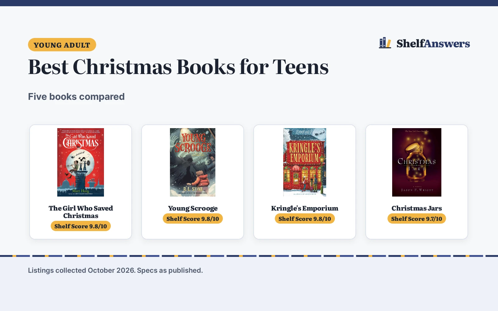 Best Christmas Books for Teens (2026): 5 Compared